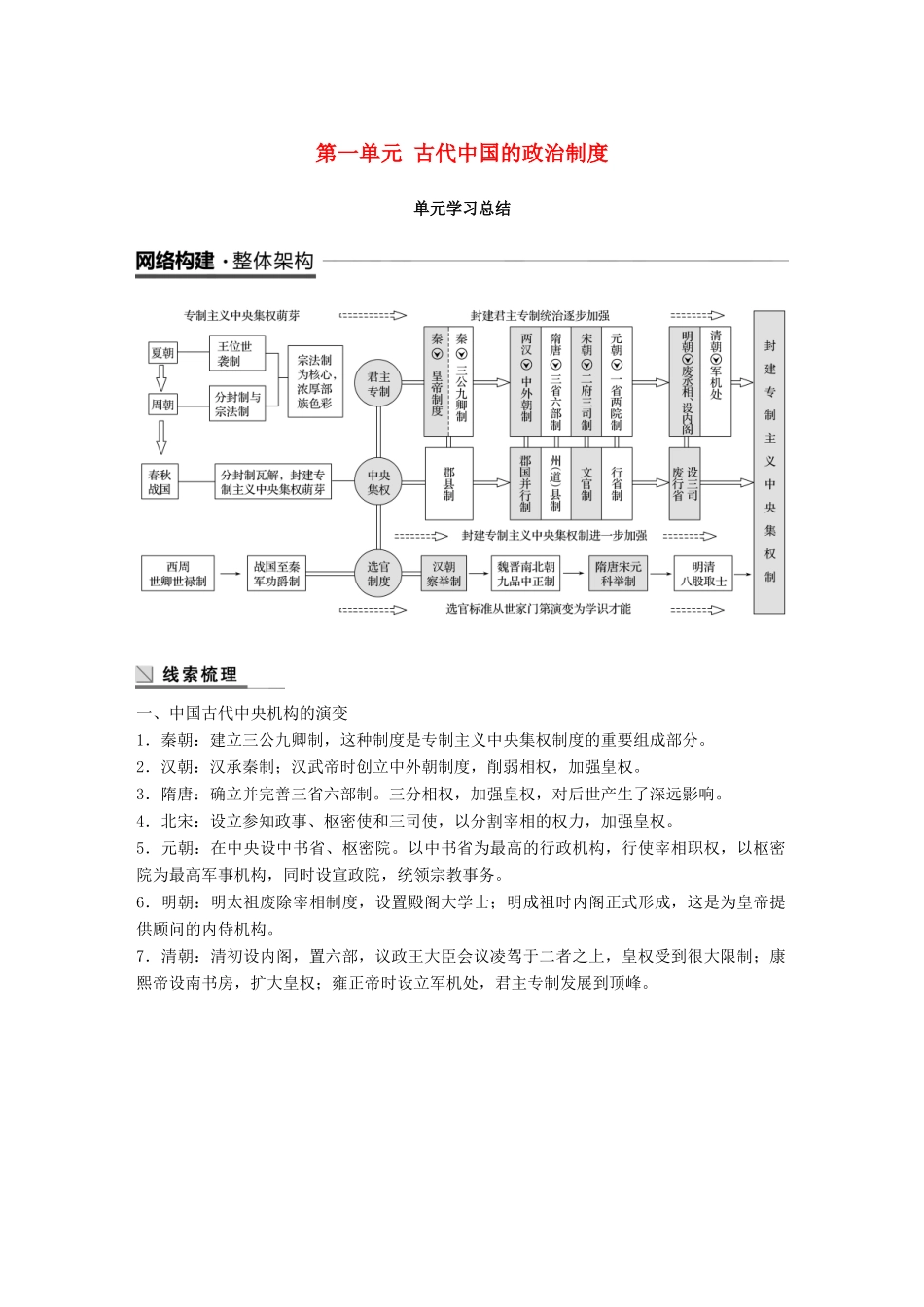 高中历史 第一单元 古代中国的政治制度单元学习总结教学案 新人教版必修1-新人教版高一必修1历史教学案_第1页