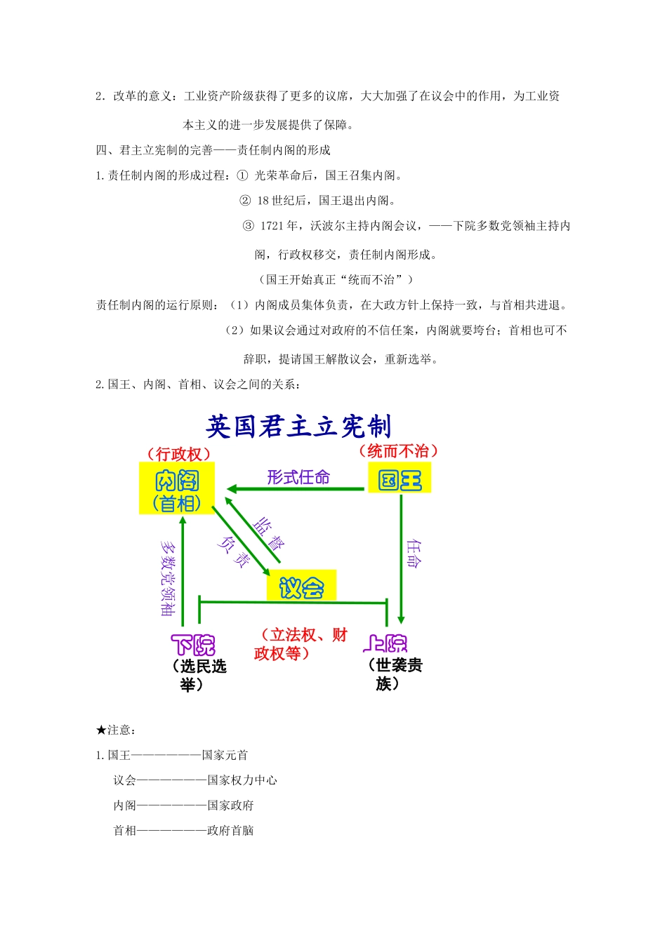 高中历史 第7课 英国君主立宪制的建立知识点总结素材 新人教版必修1-新人教版高一必修1历史素材_第3页