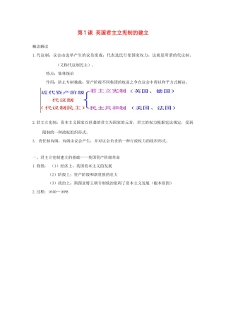 高中历史 第7课 英国君主立宪制的建立知识点总结素材 新人教版必修1-新人教版高一必修1历史素材