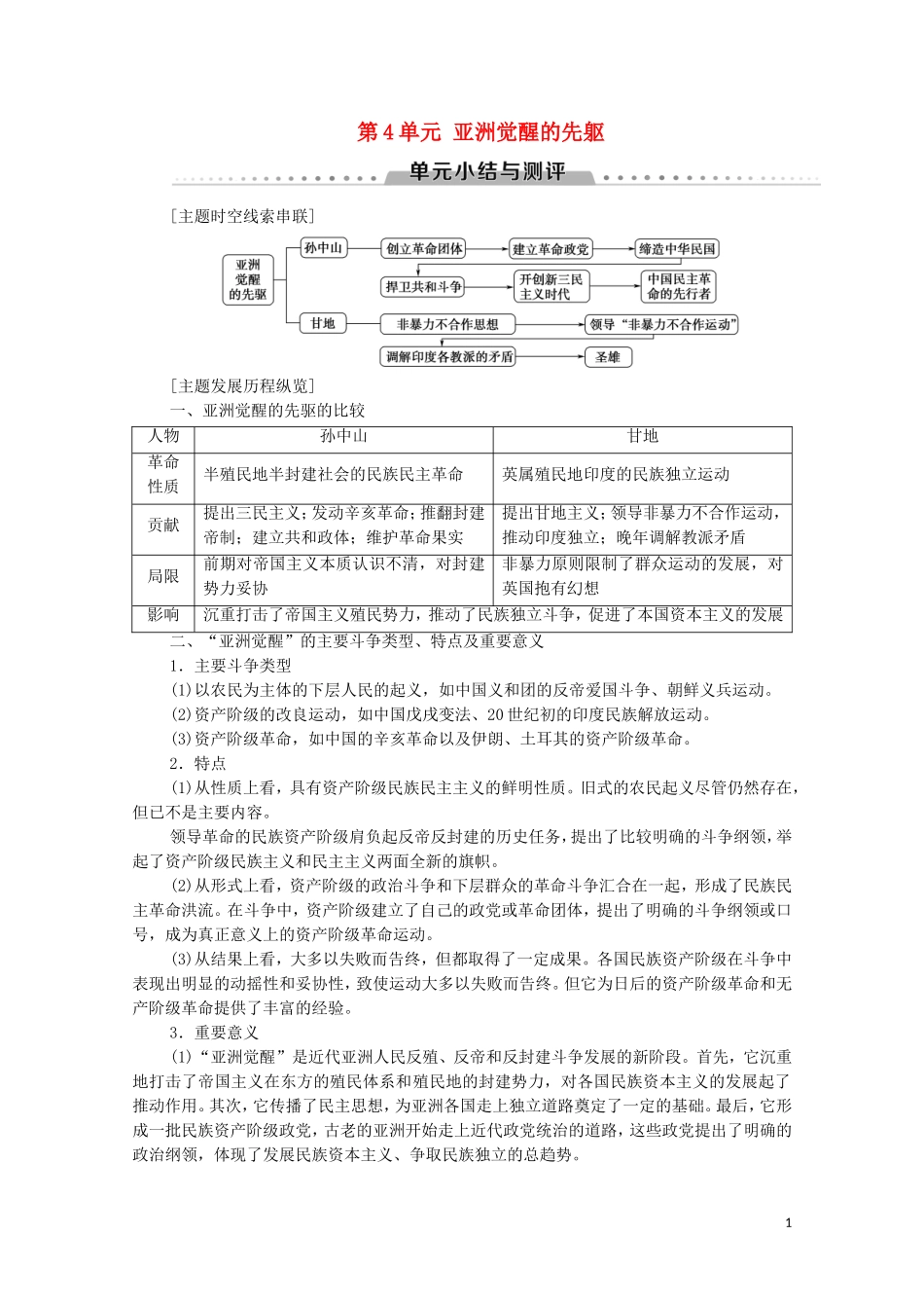 高中历史 第4单元 亚洲觉醒的先躯单元小结与测评教学案（含解析）新人教版选修4-新人教版高二选修4历史教学案_第1页