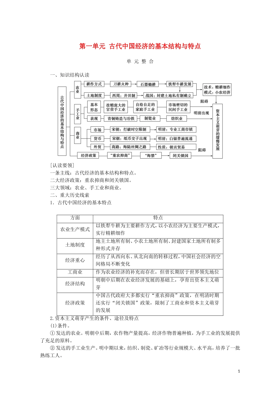 高中历史 第一单元 古代中国经济的基本结构与特点单元整合教学案 新人教版必修2-新人教版高一必修2历史教学案_第1页