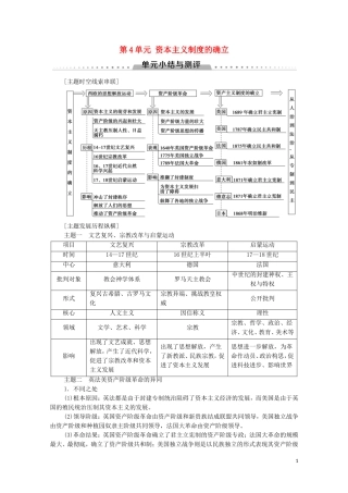 高中历史 第4单元 资本主义制度的确立单元小结与测评教学案 新人教版必修《中外历史纲要下》-新人教版高一必修历史教学案