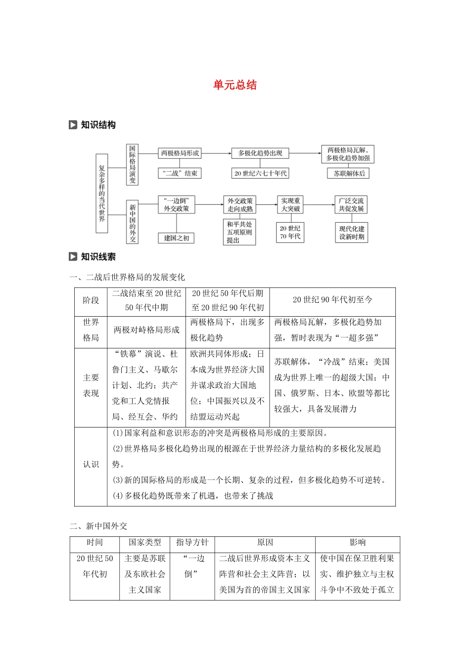 高中历史 第七单元 复杂多样的当代世界单元总结学案（含解析）岳麓版必修1-岳麓版高一必修1历史学案_第1页
