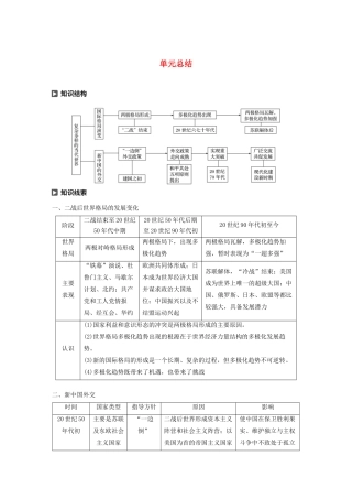 高中历史 第七单元 复杂多样的当代世界单元总结学案（含解析）岳麓版必修1-岳麓版高一必修1历史学案