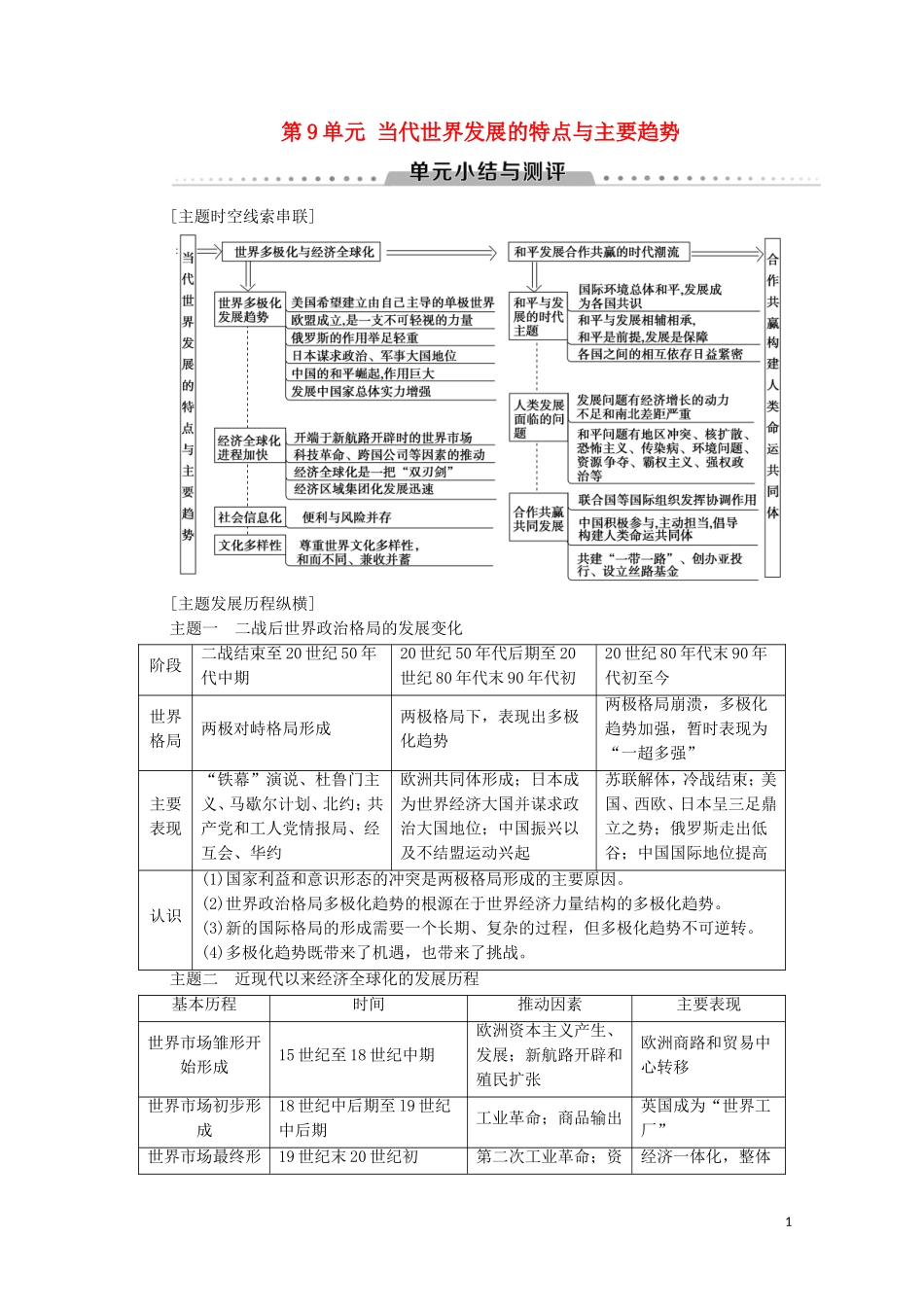 高中历史 第9单元 当代世界发展的特点与主要趋势单元小结与测评教学案 新人教版必修《中外历史纲要下》-新人教版高一必修历史教学案_第1页