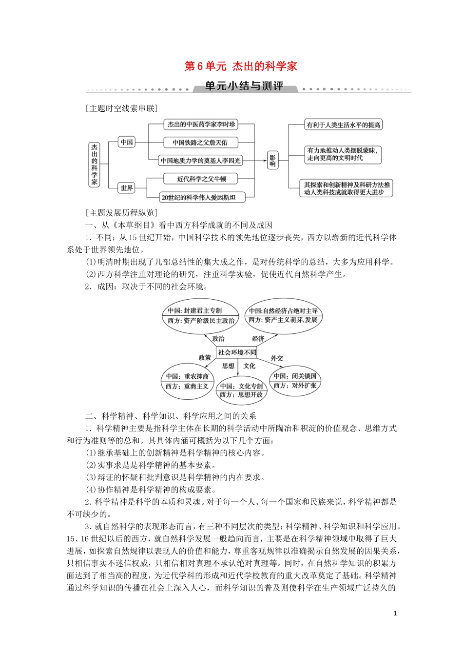 高中历史 第6单元 杰出的科学家单元小结与测评教学案（含解析）新人教版选修4-新人教版高二选修4历史教学案_第1页
