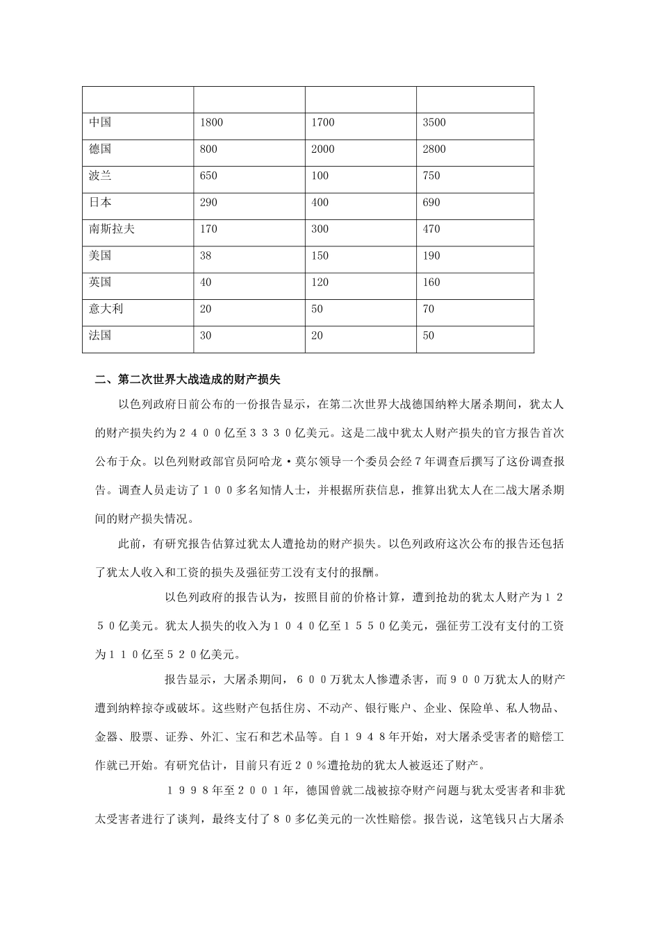 高中历史 第三单元 第二次世界大战 3.12 反法西斯战争的胜利素材 岳麓版选修3-岳麓版高二选修3历史素材_第3页