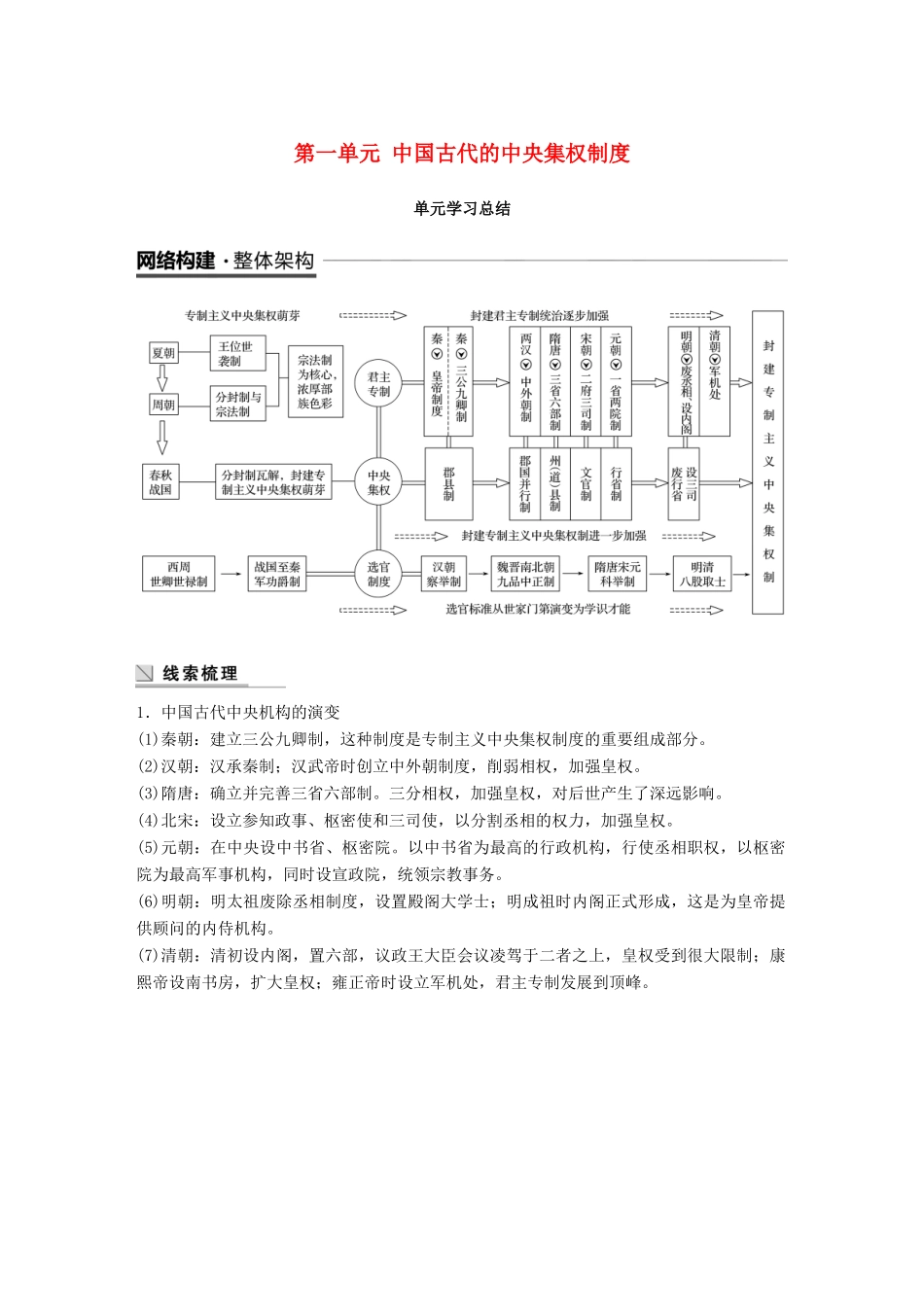 高中历史 第一单元 中国古代的中央集权制度单元学习总结教学案 岳麓版必修1-岳麓版高一必修1历史教学案_第1页