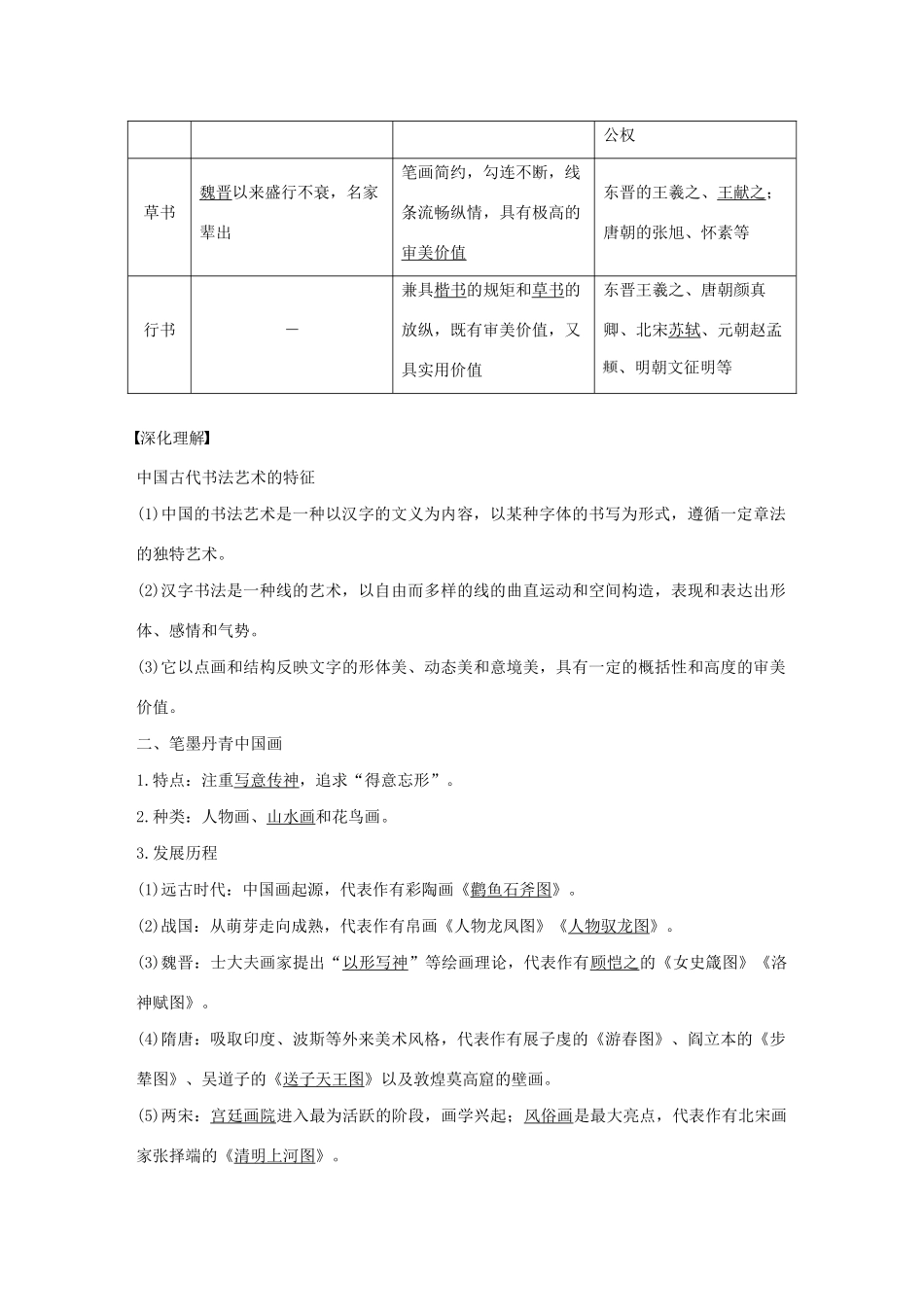 高中历史 第三单元 古代中国的科学技术与文学艺术 第10课 充满魅力的书画和戏曲艺术学案（含解析）新人教版必修3-新人教版高二必修3历史学案_第2页