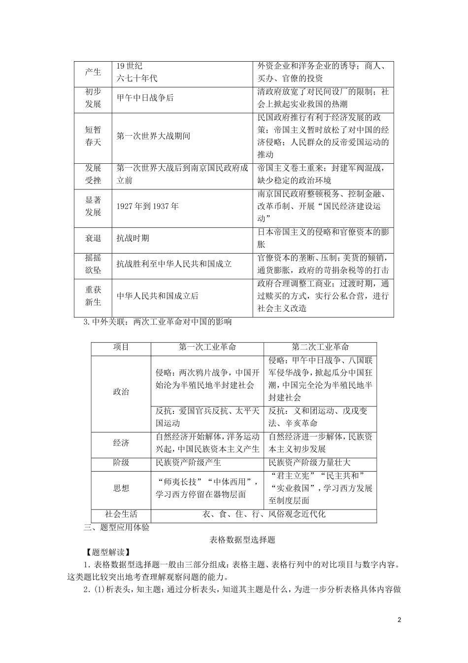高中历史 第三单元 近代中国经济结构的变动与资本主义的曲折发展单元整合教学案 新人教版必修2-新人教版高一必修2历史教学案_第2页