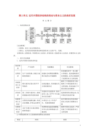 高中历史 第三单元 近代中国经济结构的变动与资本主义的曲折发展单元整合教学案 新人教版必修2-新人教版高一必修2历史教学案