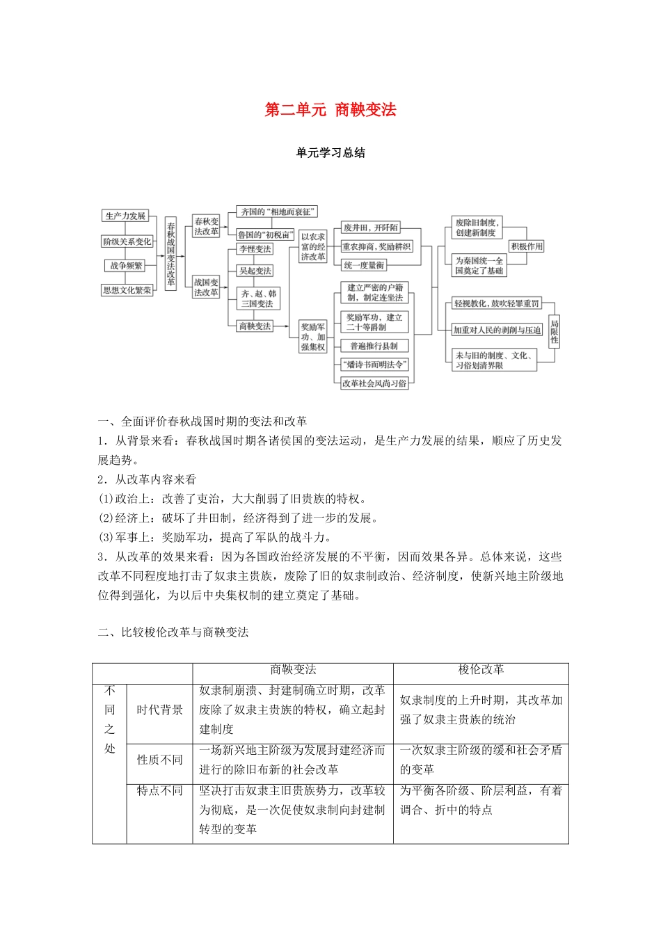 高中历史 第二单元 商鞅变法单元学习总结教学案 新人教版选修1-新人教版高二选修1历史教学案_第1页