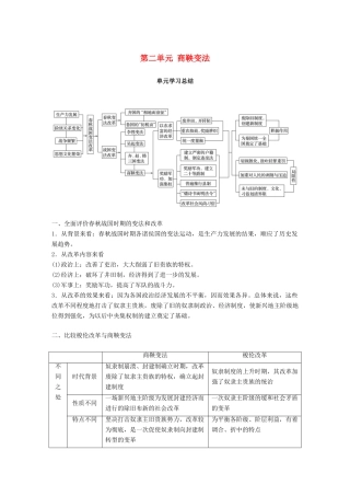 高中历史 第二单元 商鞅变法单元学习总结教学案 新人教版选修1-新人教版高二选修1历史教学案