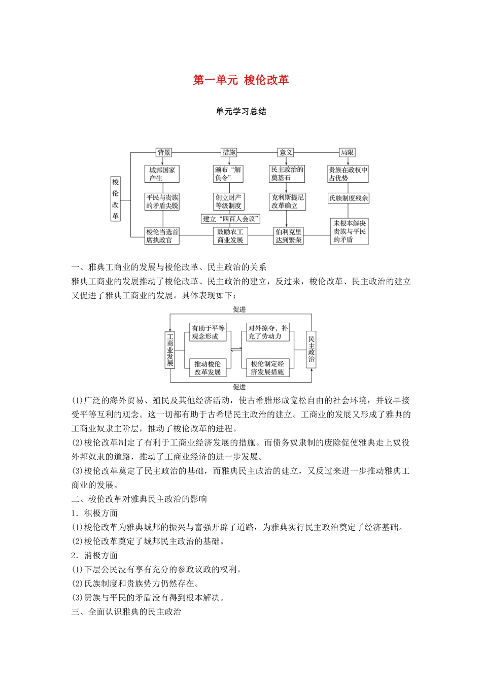 高中历史 第一单元 梭伦改革单元学习总结教学案 新人教版选修1-新人教版高二选修1历史教学案_第1页