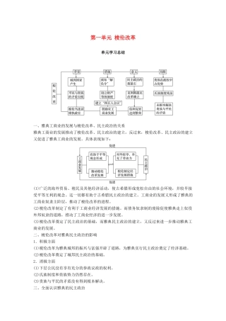高中历史 第一单元 梭伦改革单元学习总结教学案 新人教版选修1-新人教版高二选修1历史教学案