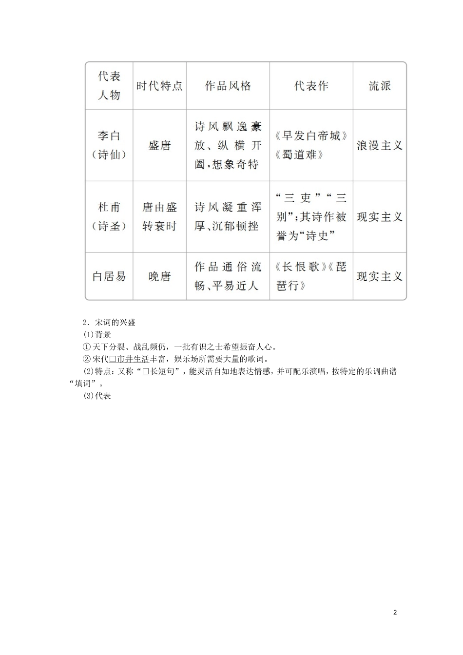 高中历史 第二单元 中国古代文艺长廊 第9课 诗歌与小说教学案 岳麓版必修3-岳麓版高二必修3历史教学案_第2页