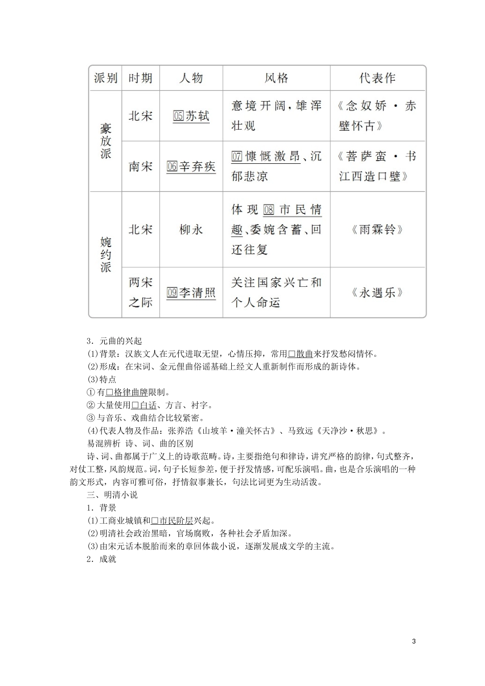 高中历史 第二单元 中国古代文艺长廊 第9课 诗歌与小说教学案 岳麓版必修3-岳麓版高二必修3历史教学案_第3页