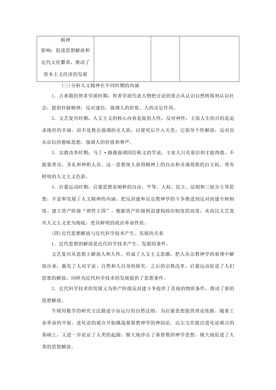 高中历史 第三单元 知识结构 岳麓版必修3-岳麓版高二必修3历史素材_第3页