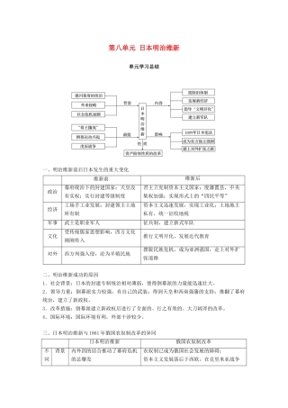 高中历史 第八单元 日本明治维新单元学习总结教学案 新人教版选修1-新人教版高二选修1历史教学案