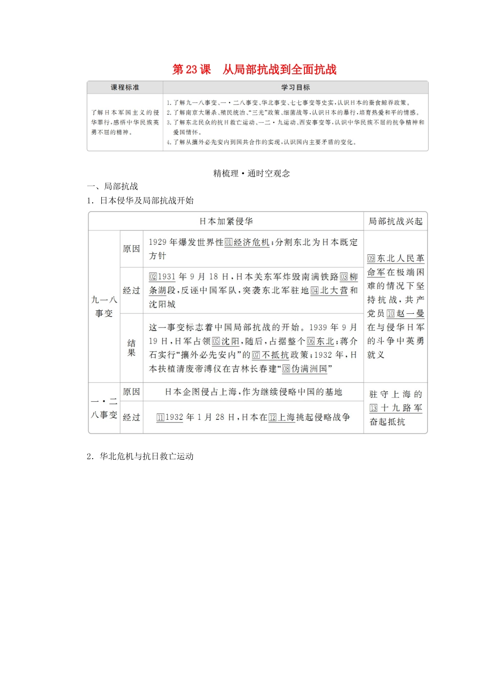 高中历史 第八单元 中华民族的抗日战争和人民解放战争 第23课 从局部抗战到全面抗战学案 新人教版必修《中外历史纲要（上）》-新人教版高一必修历史学案_第1页