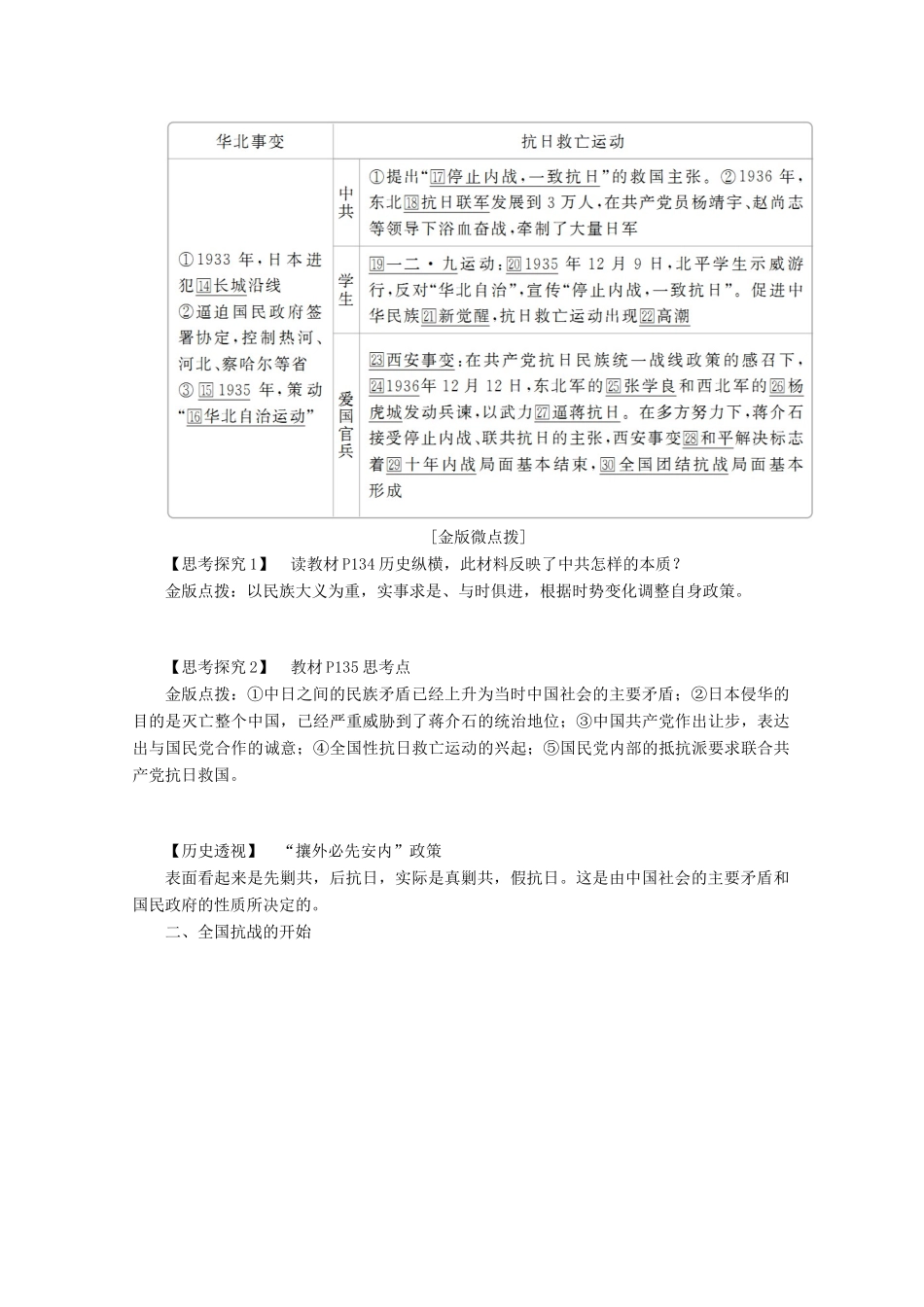高中历史 第八单元 中华民族的抗日战争和人民解放战争 第23课 从局部抗战到全面抗战学案 新人教版必修《中外历史纲要（上）》-新人教版高一必修历史学案_第2页