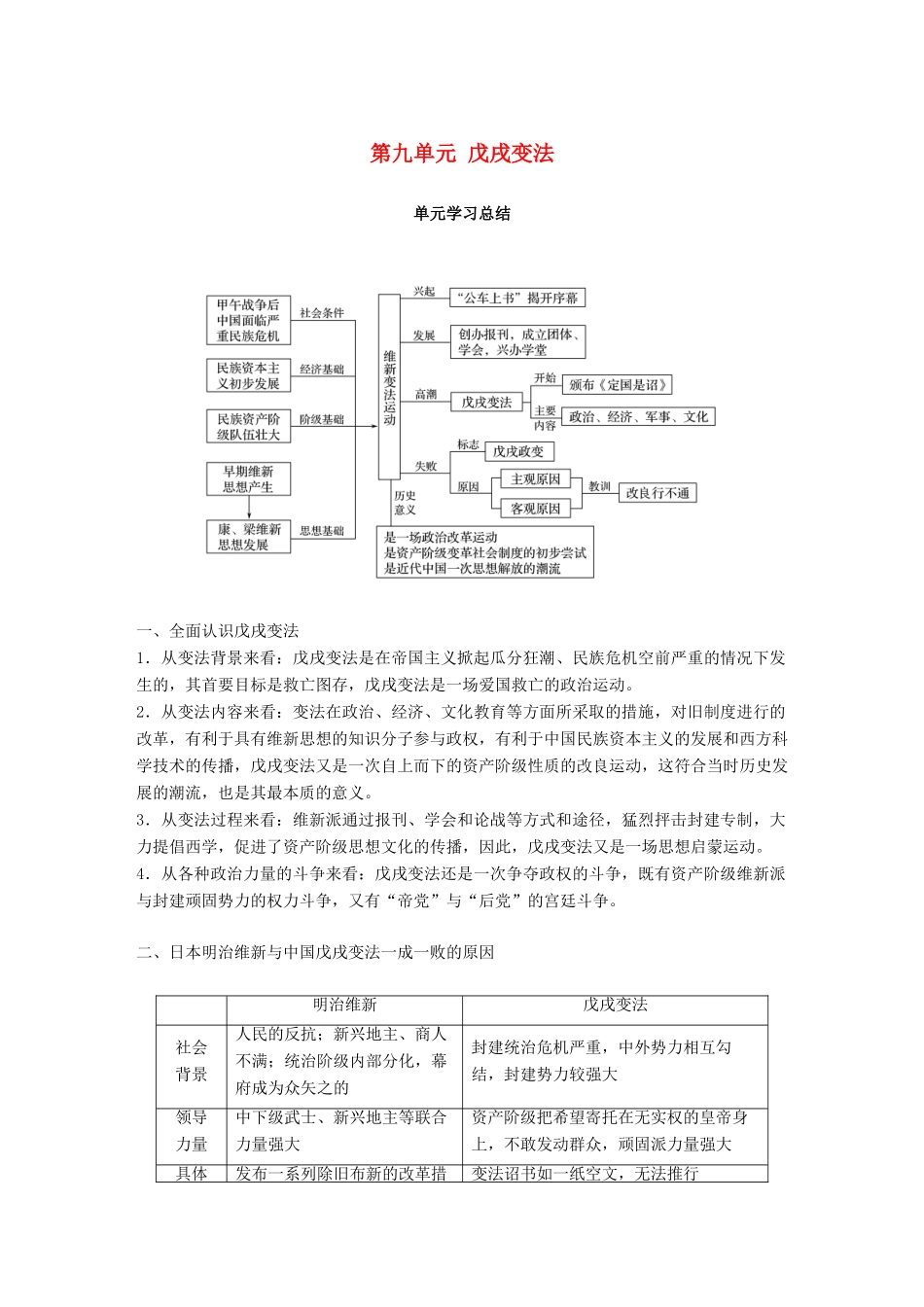 高中历史 第九单元 戊戌变法单元学习总结教学案 新人教版选修1-新人教版高二选修1历史教学案_第1页