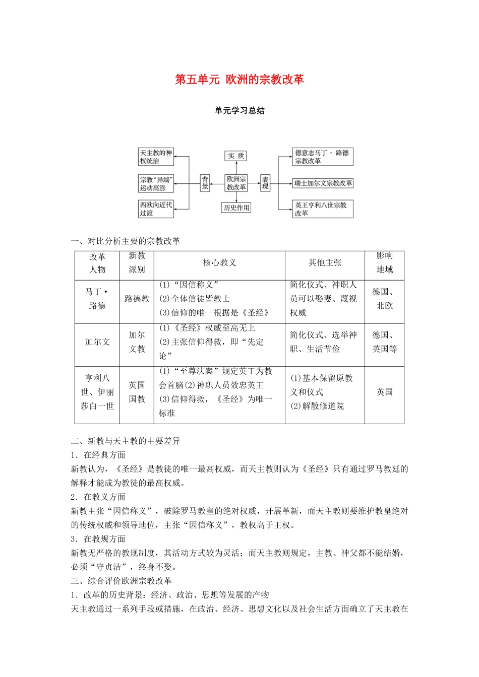 高中历史 第五单元 欧洲的宗教改革单元学习总结教学案 新人教版选修1-新人教版高二选修1历史教学案_第1页