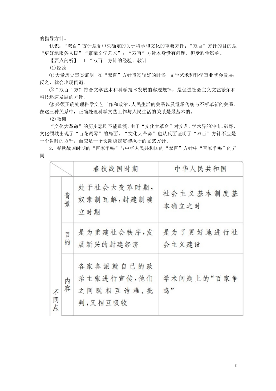 高中历史 第六单元 现代世界的科技与文化 第29课 百花齐放 百家争鸣教学案 岳麓版必修3-岳麓版高二必修3历史教学案_第3页