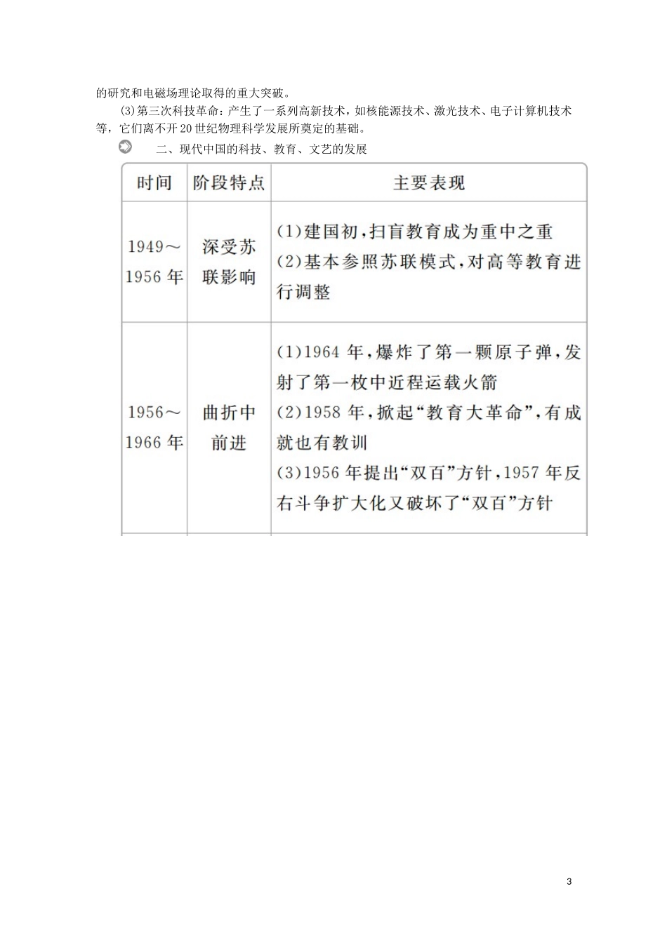 高中历史 第六单元 现代世界的科技与文化单元知识整合教学案 岳麓版必修3-岳麓版高二必修3历史教学案_第3页