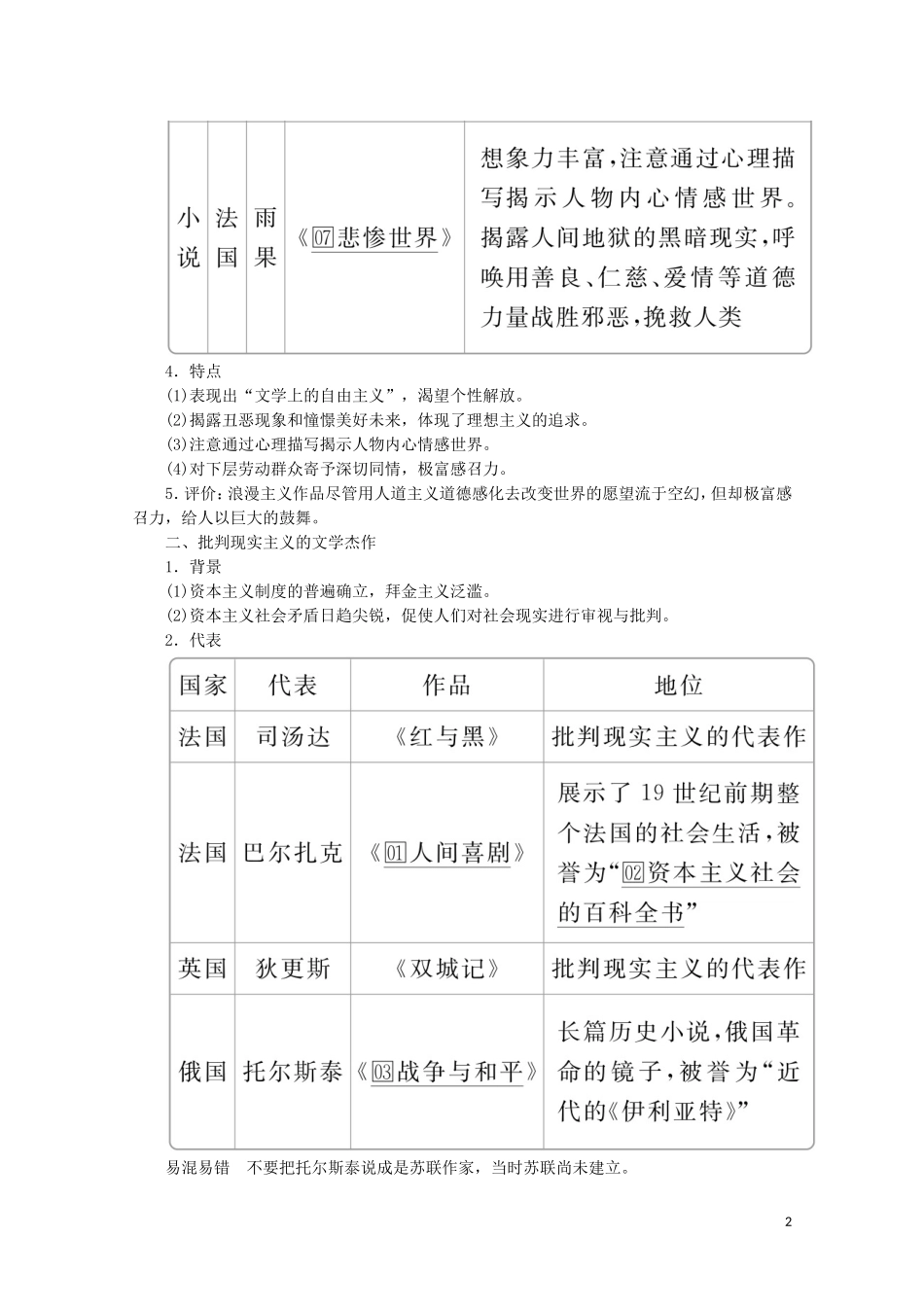 高中历史 第四单元 19世纪以来的世界文化 第17课 诗歌、小说与戏剧教学案 岳麓版必修3-岳麓版高二必修3历史教学案_第2页