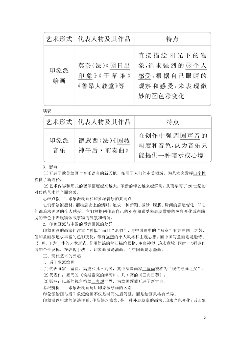 高中历史 第四单元 19世纪以来的世界文化 第18课 音乐与美术教学案 岳麓版必修3-岳麓版高二必修3历史教学案_第2页