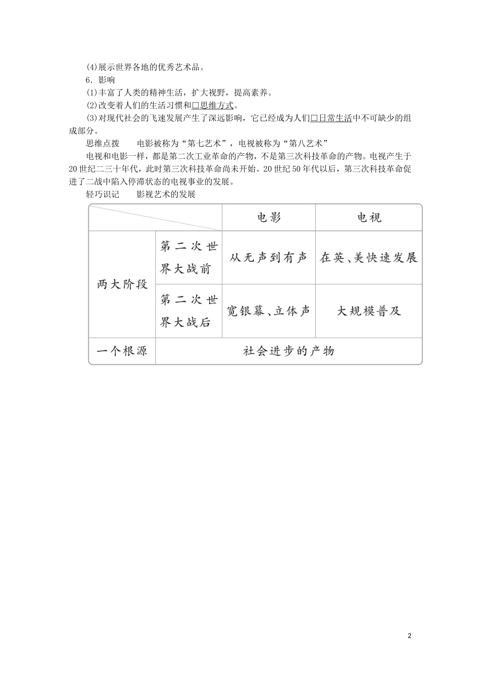 高中历史 第四单元 19世纪以来的世界文化 第19课 电影与电视教学案 岳麓版必修3-岳麓版高二必修3历史教学案_第2页