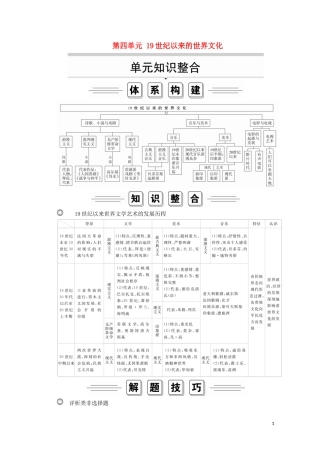 高中历史 第四单元 19世纪以来的世界文化单元知识整合教学案 岳麓版必修3-岳麓版高二必修3历史教学案