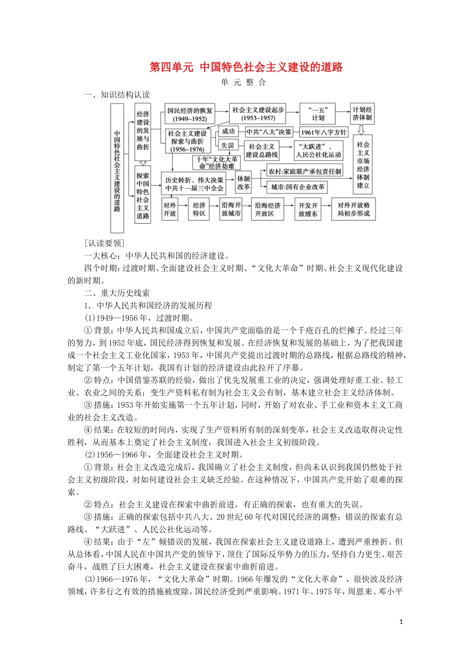高中历史 第四单元 中国特色社会主义建设的道路单元整合教学案 新人教版必修2-新人教版高一必修2历史教学案_第1页