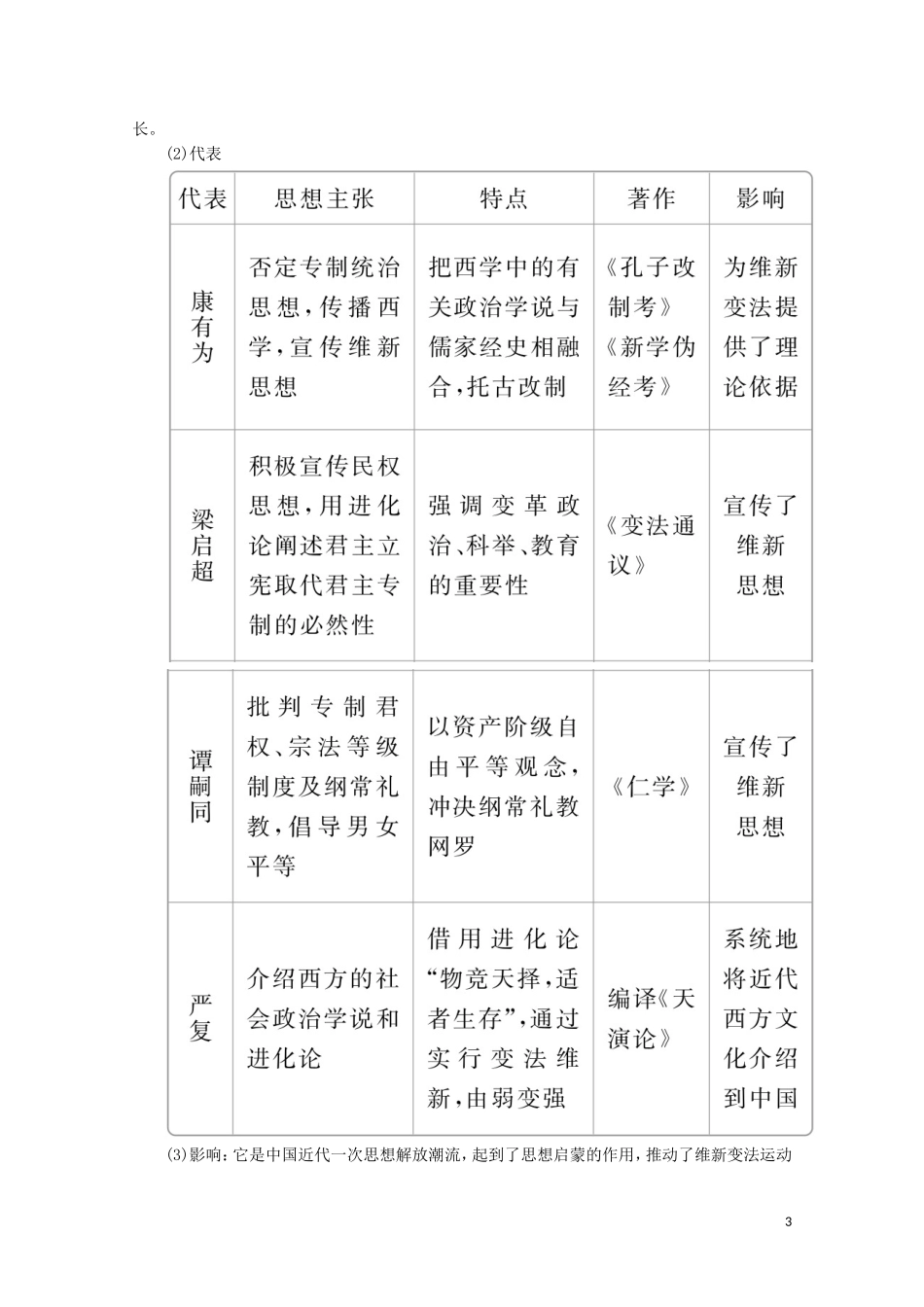 高中历史 第五单元 近现代中国的先进思想 第20课 西学东渐教学案 岳麓版必修3-岳麓版高二必修3历史教学案_第3页