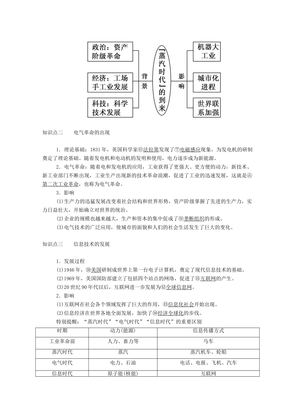 高中历史 第四单元 近代以来世界的科学发展历程 第13课 从蒸汽机到互联网学案（含解析）新人教版必修3-新人教版高二必修3历史学案_第2页