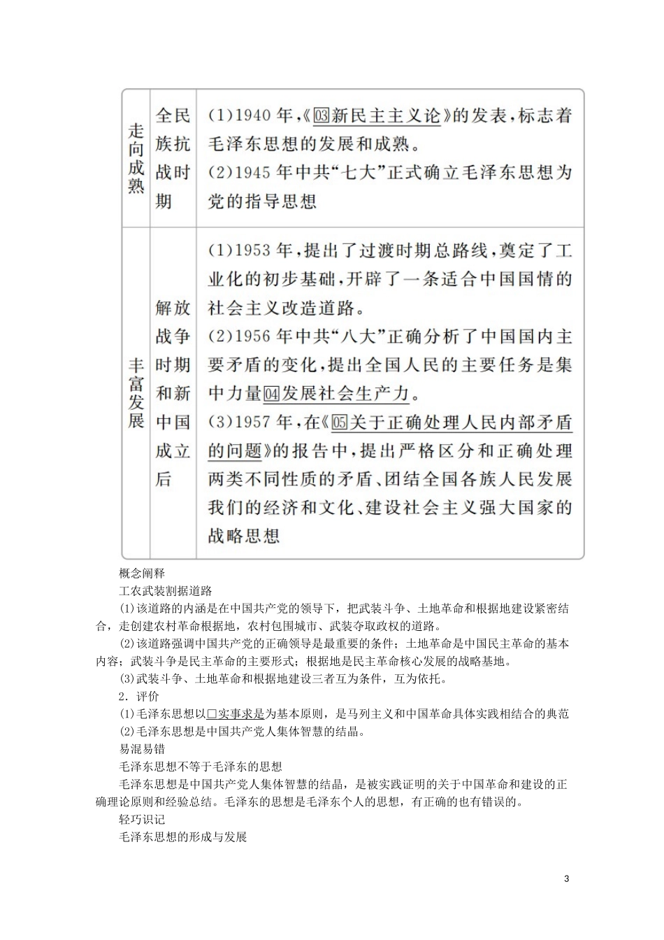 高中历史 第五单元 近现代中国的先进思想 第23课 毛泽东与马克思主义的中国化教学案 岳麓版必修3-岳麓版高二必修3历史教学案_第3页