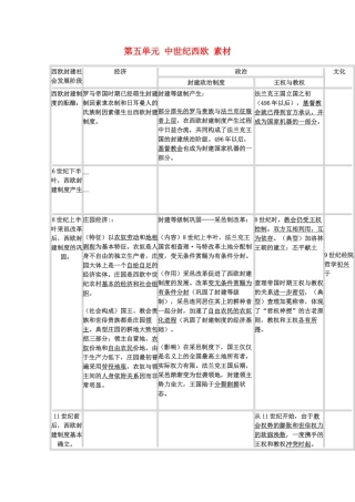 高中历史 第五单元《中世纪西欧》素材（华东师大版第一分册）