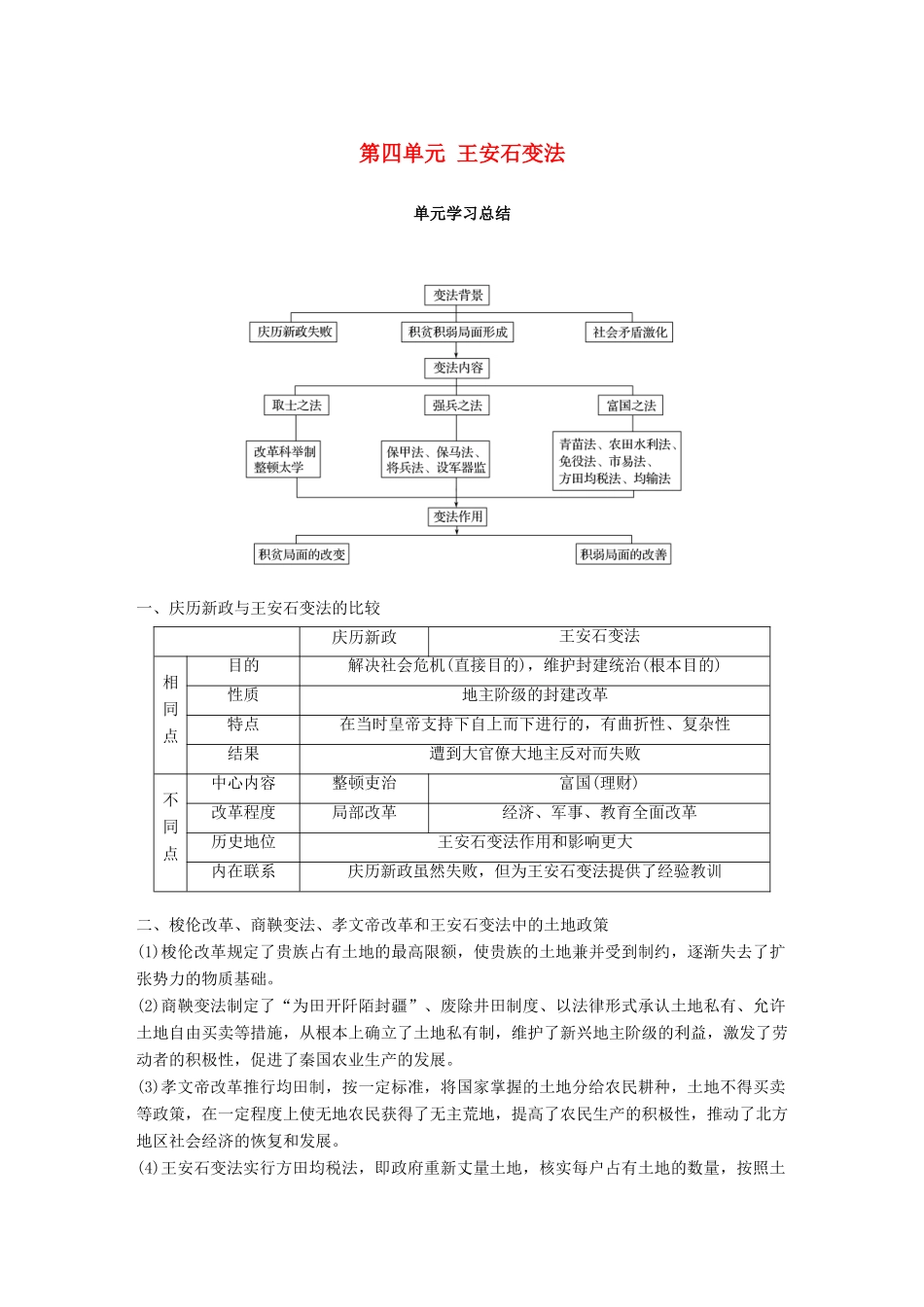 高中历史 第四单元 王安石变法单元学习总结教学案 新人教版选修1-新人教版高二选修1历史教学案_第1页