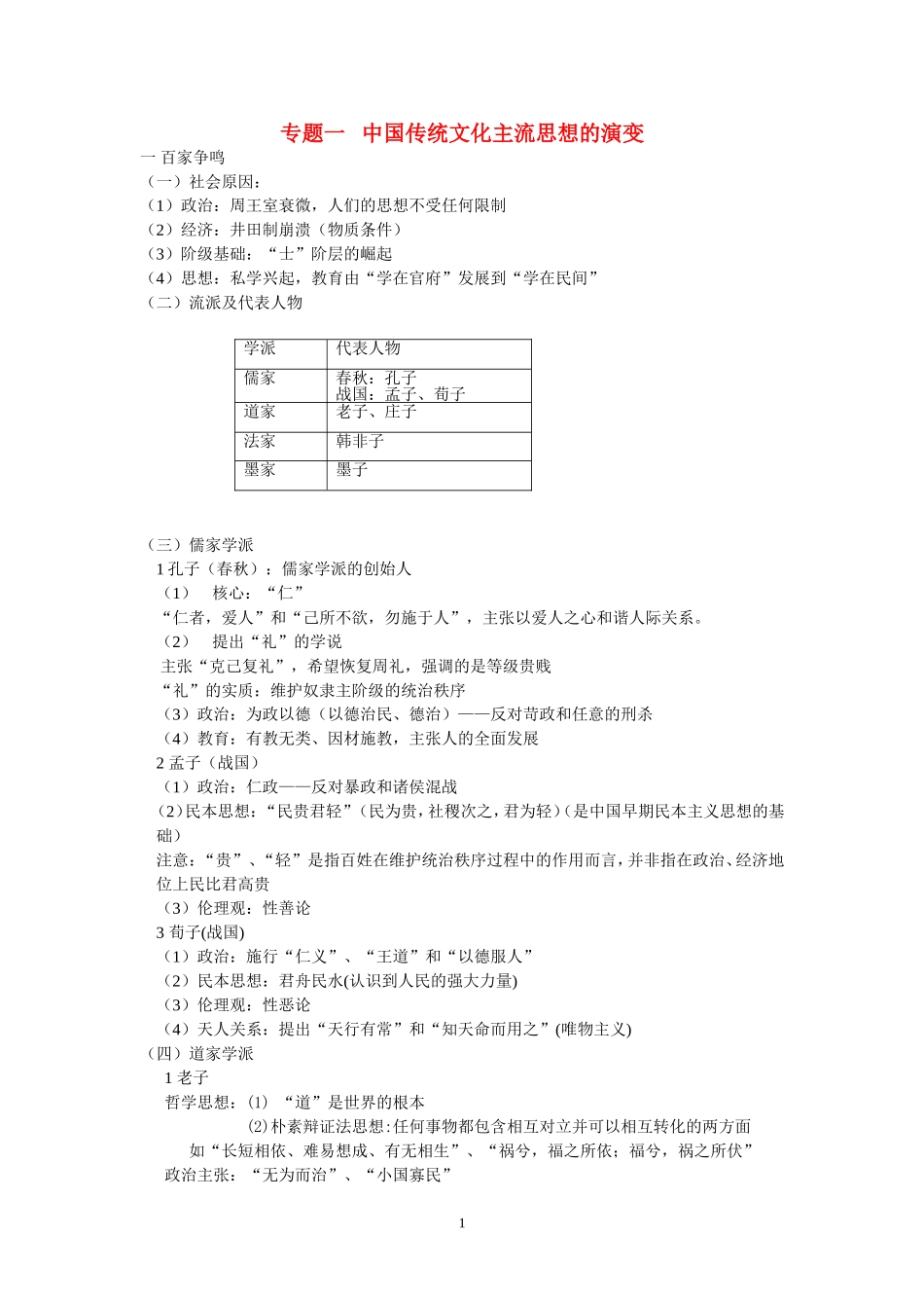 高中历史中国传统文化主流思想的演变素材必修三_第1页