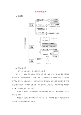 高中历史 第四单元 知识结构 岳麓版必修3-岳麓版高二必修3历史素材