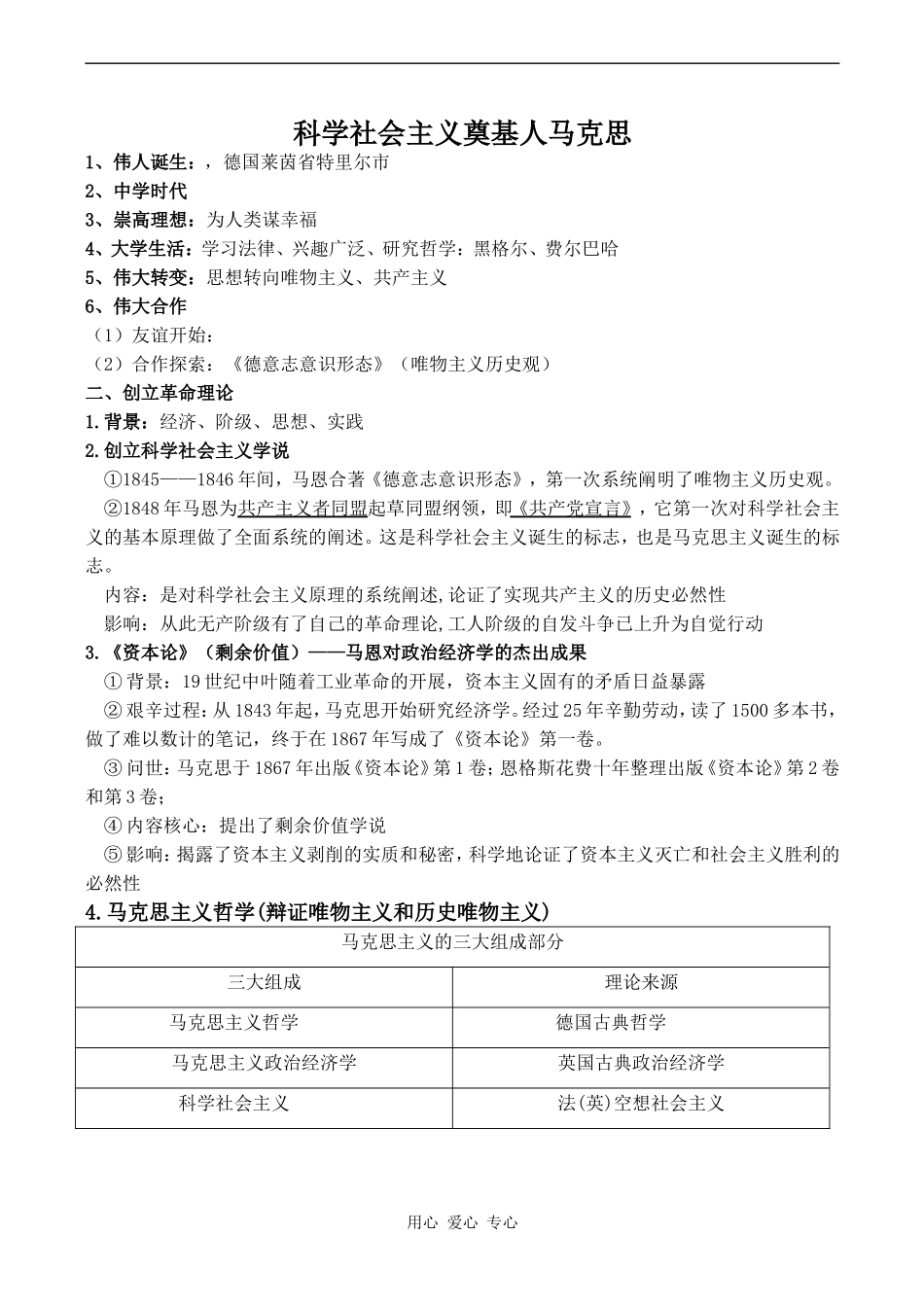 高中历史科学社会主义奠基人马克思人教版选修四_第1页