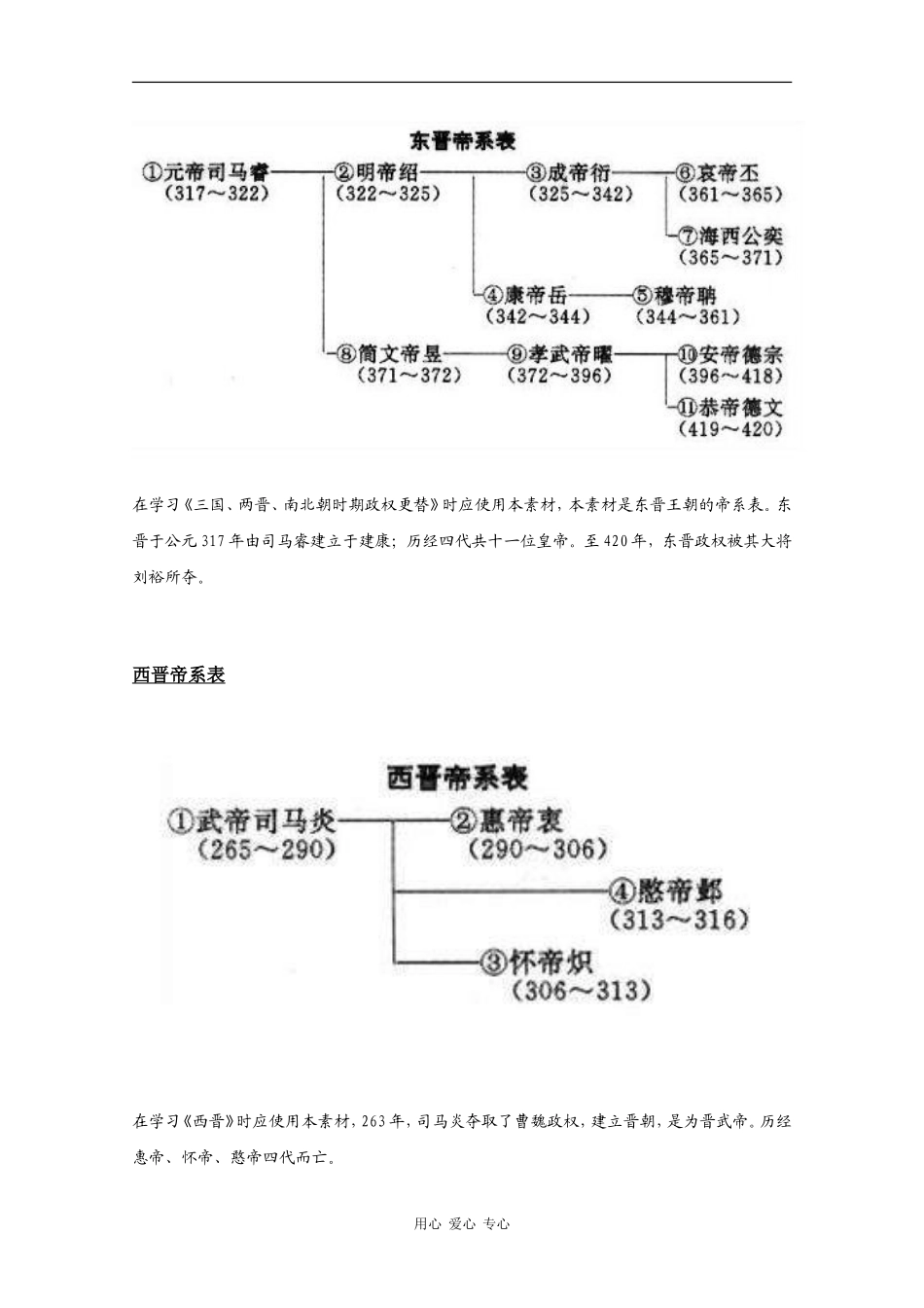 高中历史：3.1 三国、两晋、南北朝政权的更替 素材（1）（旧人教版高三）_第3页
