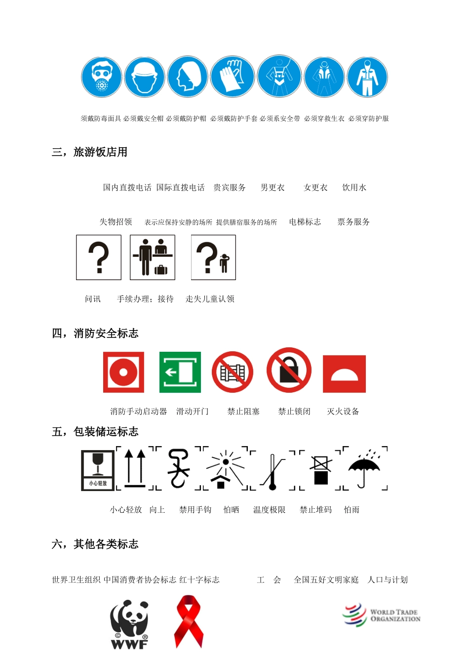 高中基本能力 用各种标志图1素材_第2页