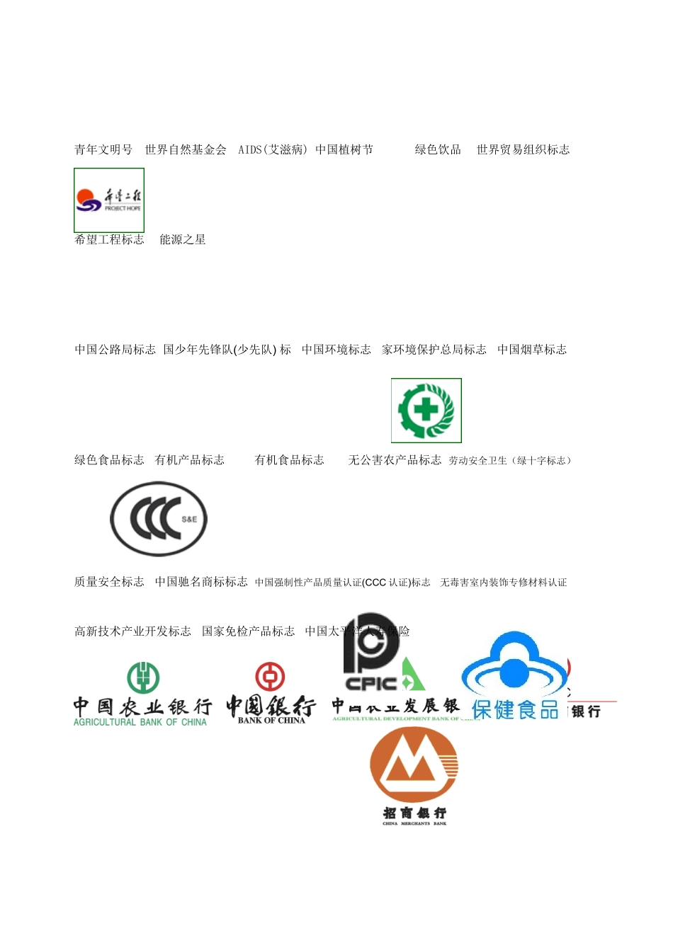 高中基本能力 用各种标志图1素材_第3页