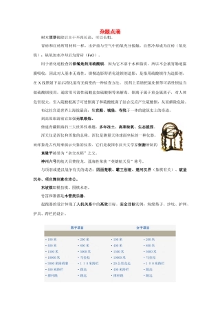 高中基本能力 杂题点滴素材