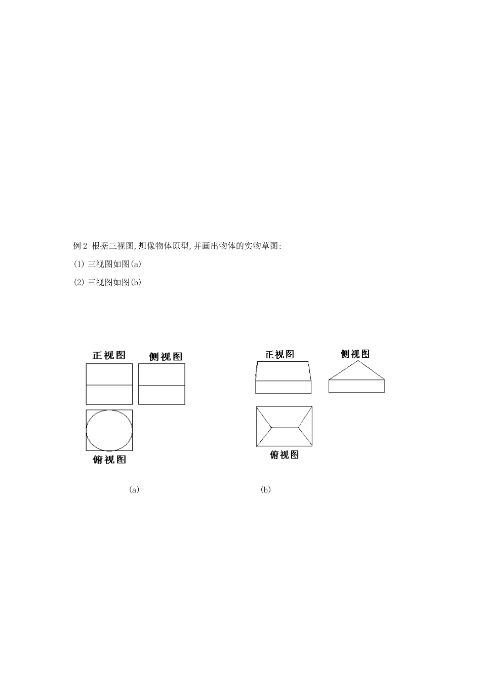 高中数学 1.2 空间几何体的三视图和直观图学案 新人教版A版必修2-新人教版高中必修2数学学案_第3页