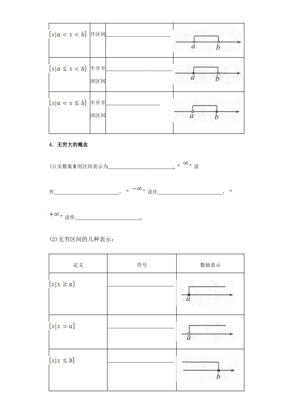 高中数学 1.2.1 函数的概念导学案 新人教A版必修1-新人教A版高一必修1数学学案_第3页