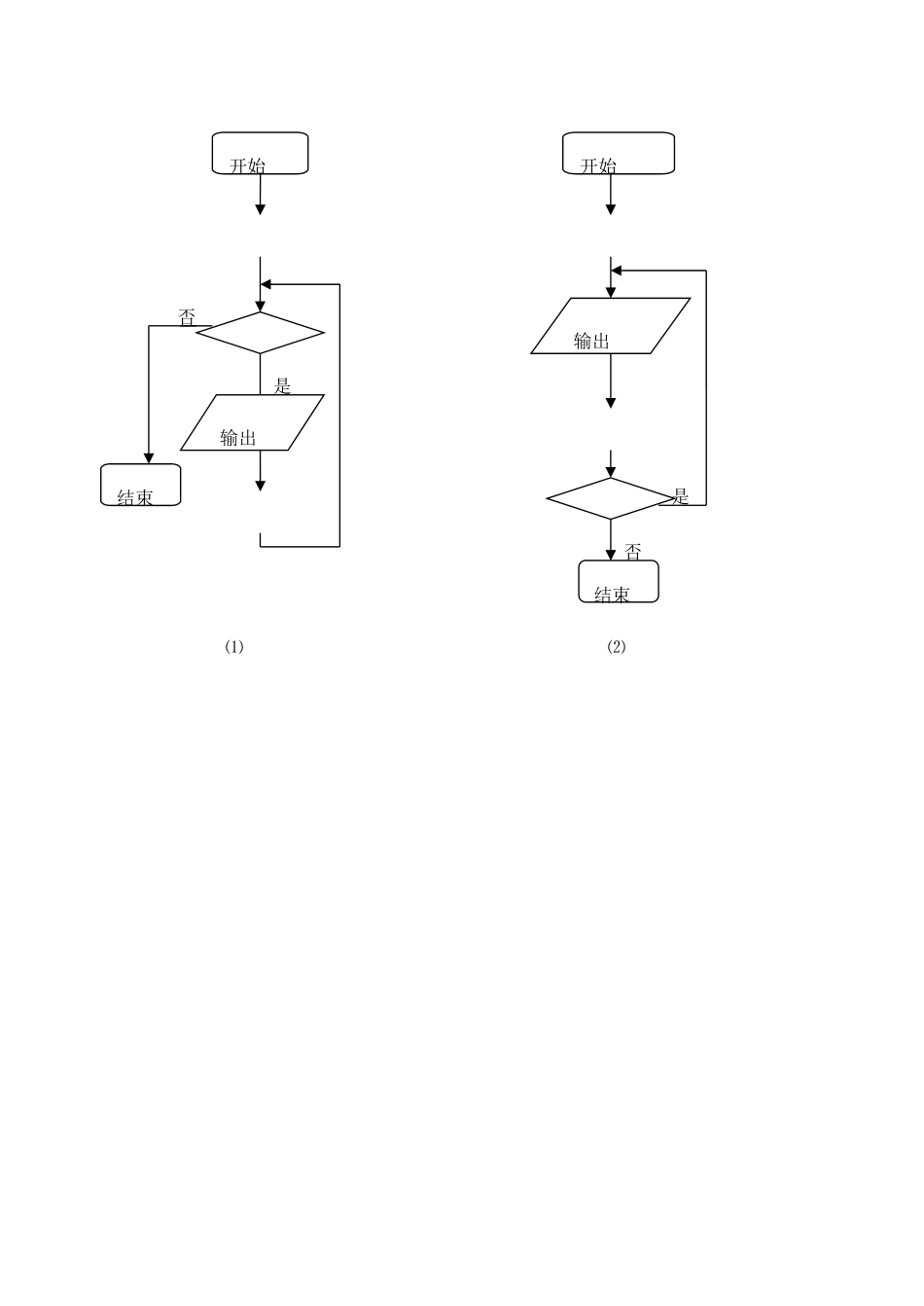 高中数学  1.1.2程序框图教学案新人教必修3_第2页