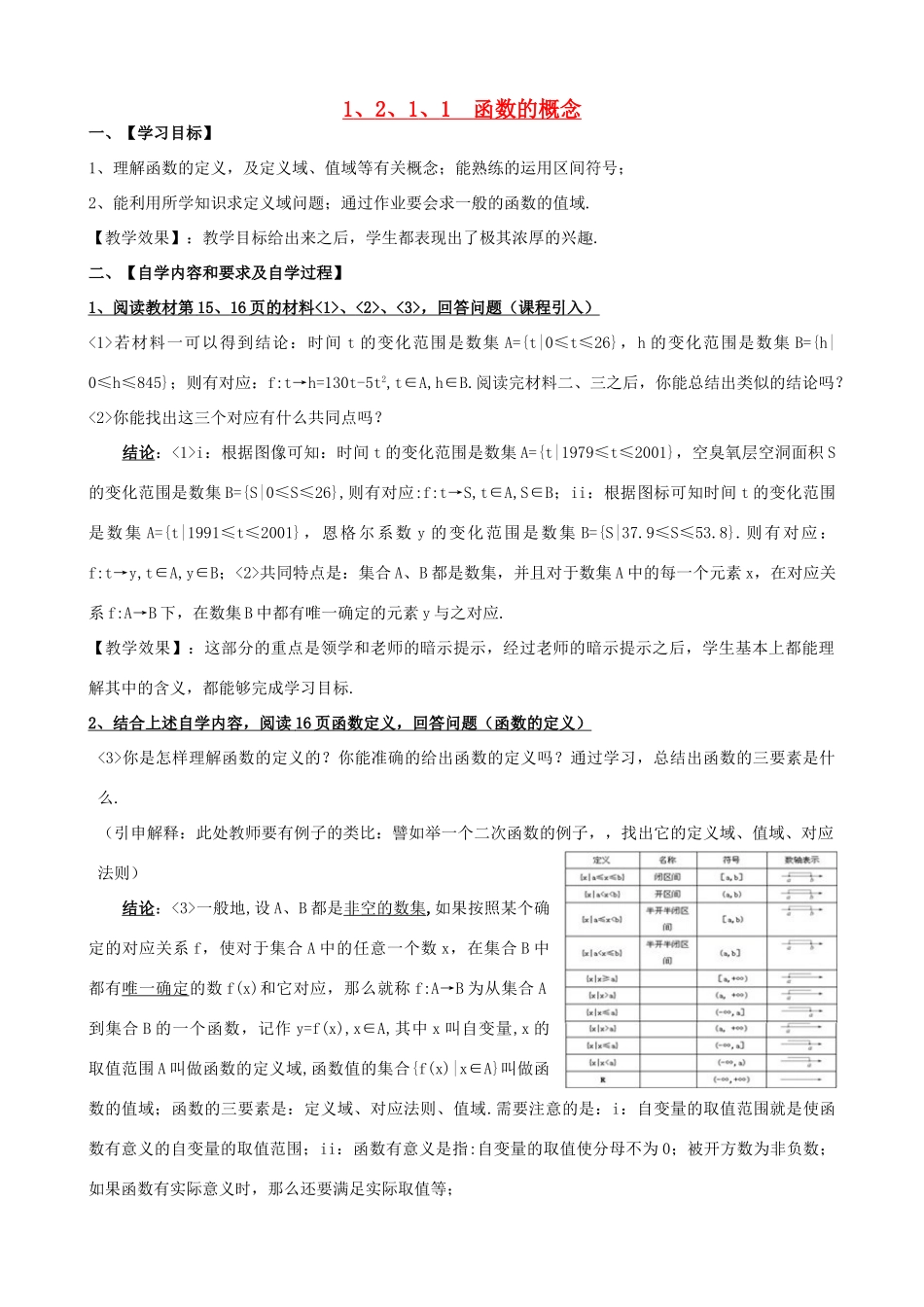 高中数学 1.2.1.1 函数的概念学案 新人教A版必修1-新人教A版高一必修1数学学案_第1页